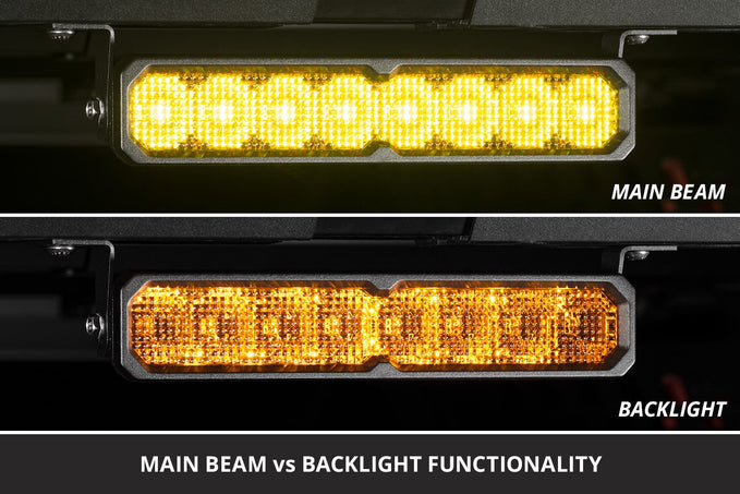 Comparison of main beam and backlight functionalities on a vehicle light - SS20 Yellow LED Light Bar (one)