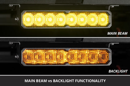 SS10 SAE/DOT Yellow LED Light Bar - Comparison of main beam and backlight functionalities on a vehicle light.