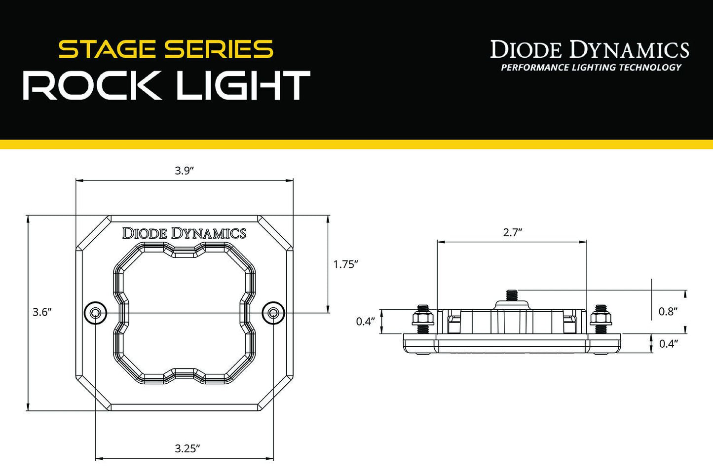 Stage Series Rock Light Flush Mount Kit (one)