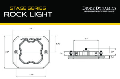 Stage Series Rock Light Flush Mount Kit (one)