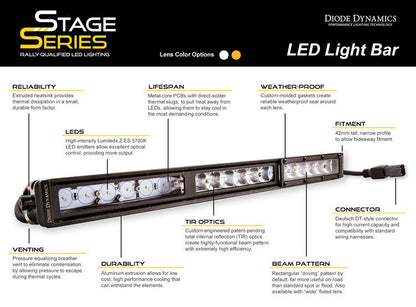 Stage Series 12" White Light Bar (one)