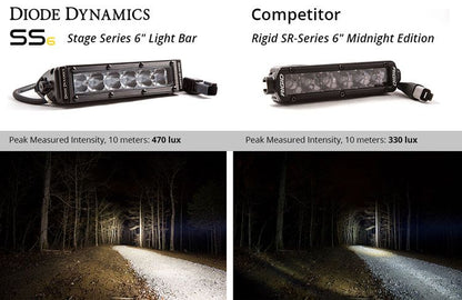 Stage Series 6" White Light Bar (one)